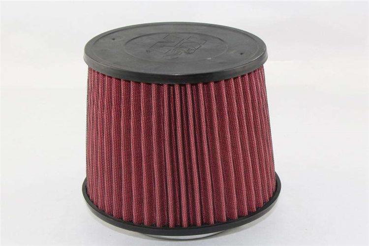 高流量中欧(中国)