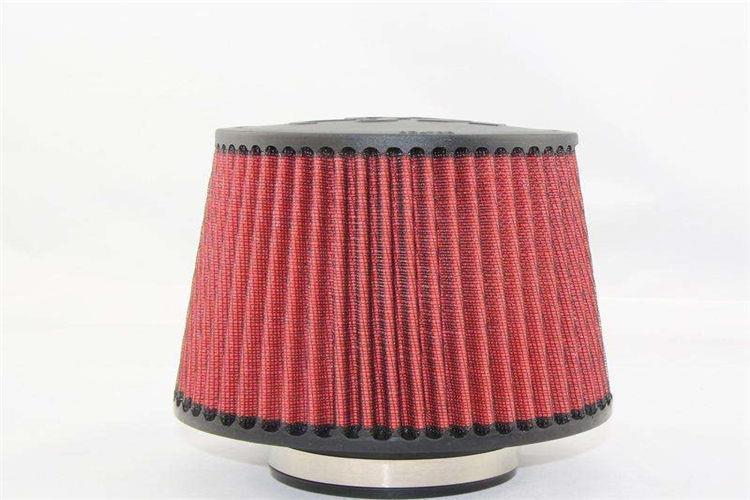 高流量中欧(中国)