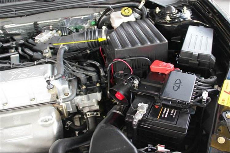 汽车中欧(中国)